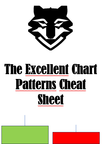 The Excellent Chart Patterns Cheat Sheet – Srowes
